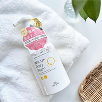 ウーマンボディフォーム